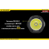 Фонарь NITECORE EA11 Cree XM-L2 U2 12433