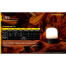 Фонарь NITECORE LR10 Panda Magnetic (CRI90, 4500K) 17274