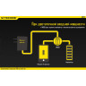 Зарядное устройство NITECORE UM20 12226